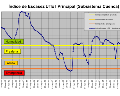 /descargas/informaciongeneral/comunicacion/noticias/img/202309_GraficaIndiceescasez_Cuenca.png?__scale=undefined&format=real&description=